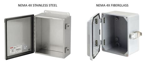 non metal nema enclosure